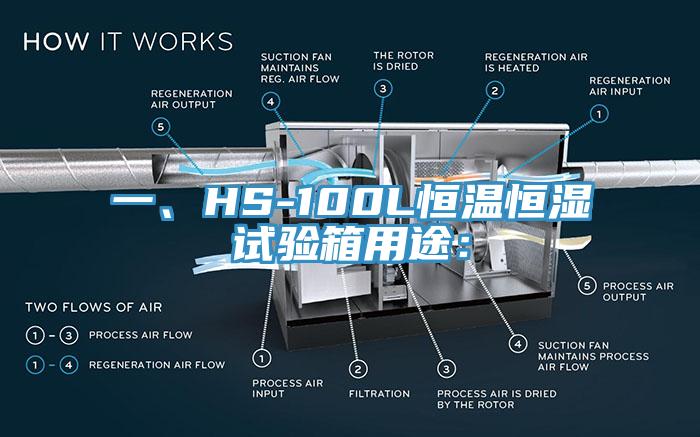 一、HS-100L恒溫恒濕試驗箱用途：