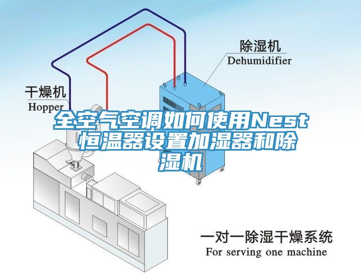 全空氣空調如何使用Nest 恒溫器設置加濕器和除濕機