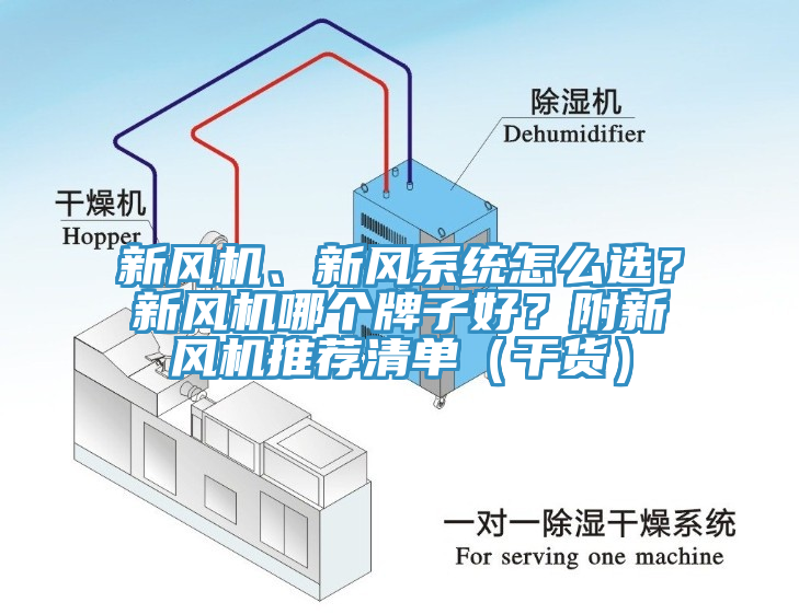 新風機、新風系統怎么選？新風機哪個牌子好？附新風機推薦清單（干貨）