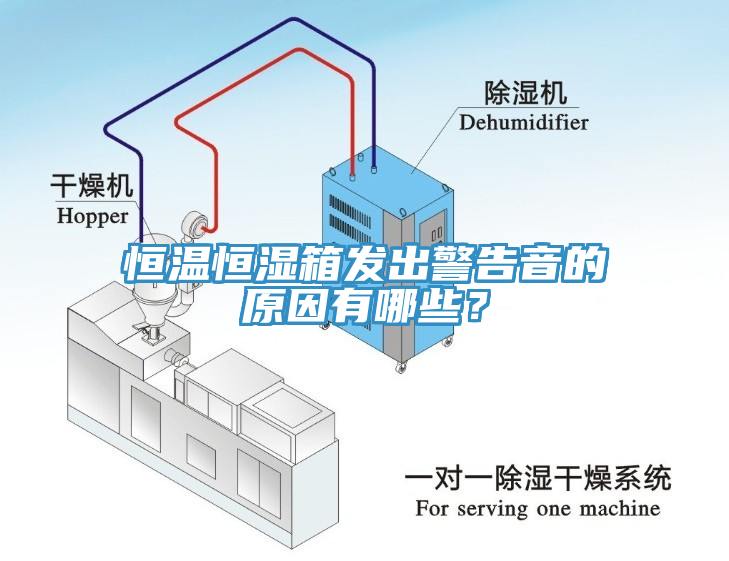 恒溫恒濕箱發出警告音的原因有哪些？