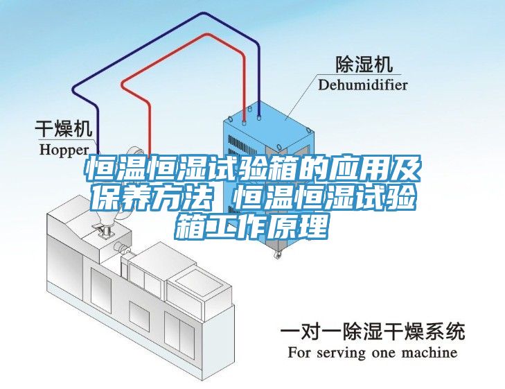 恒溫恒濕試驗箱的應用及保養方法 恒溫恒濕試驗箱工作原理