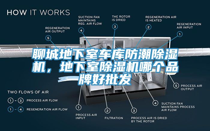 聊城地下室車庫防潮除濕機，地下室除濕機哪個品牌好批發